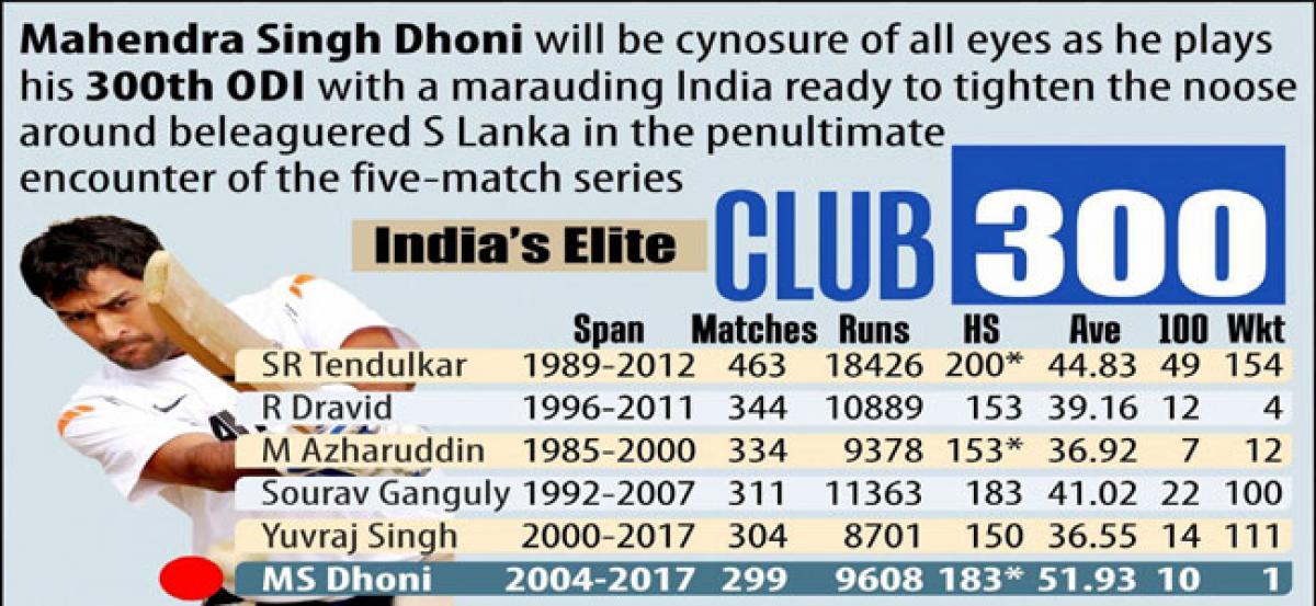 Dhoni set to join elite 300+league