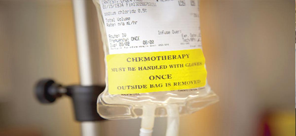 Novel system to predict outcome of chemotherapy