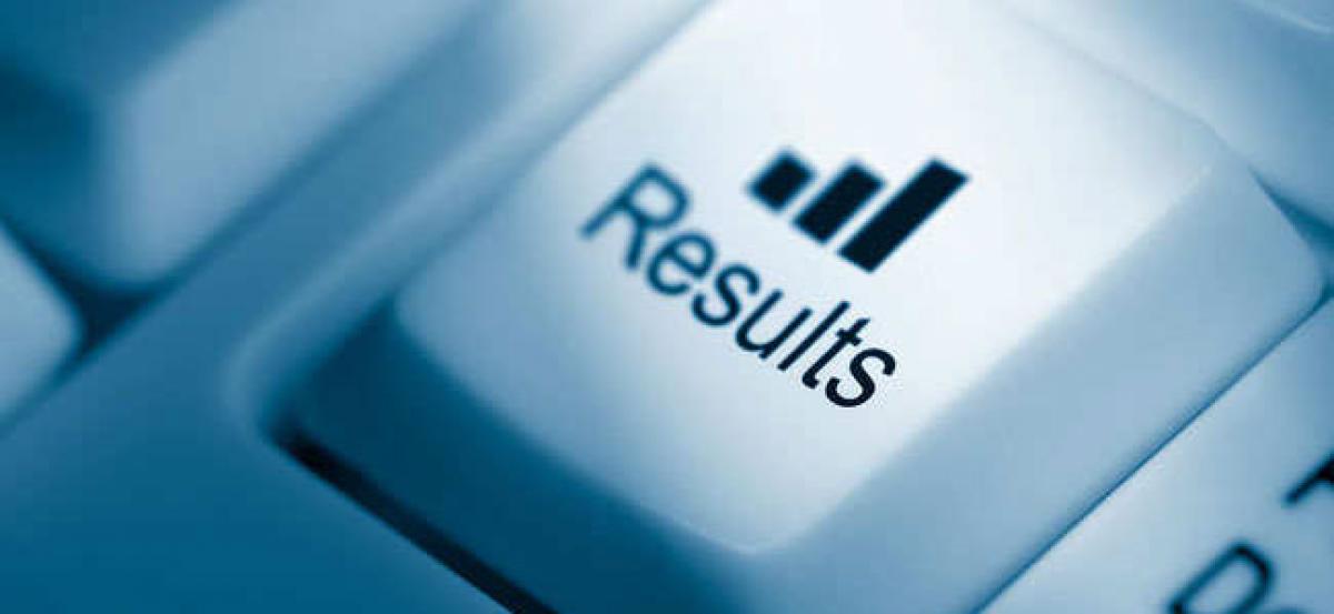 Kerala +1 results 2018 to be released today at 5 pm