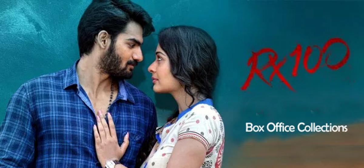 RX 100, Lover Latest Box Office Collections Report
