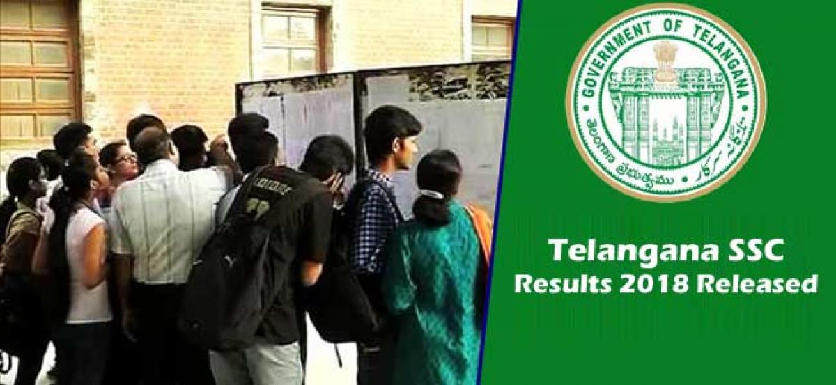 Telangana SSC Results 2018 released