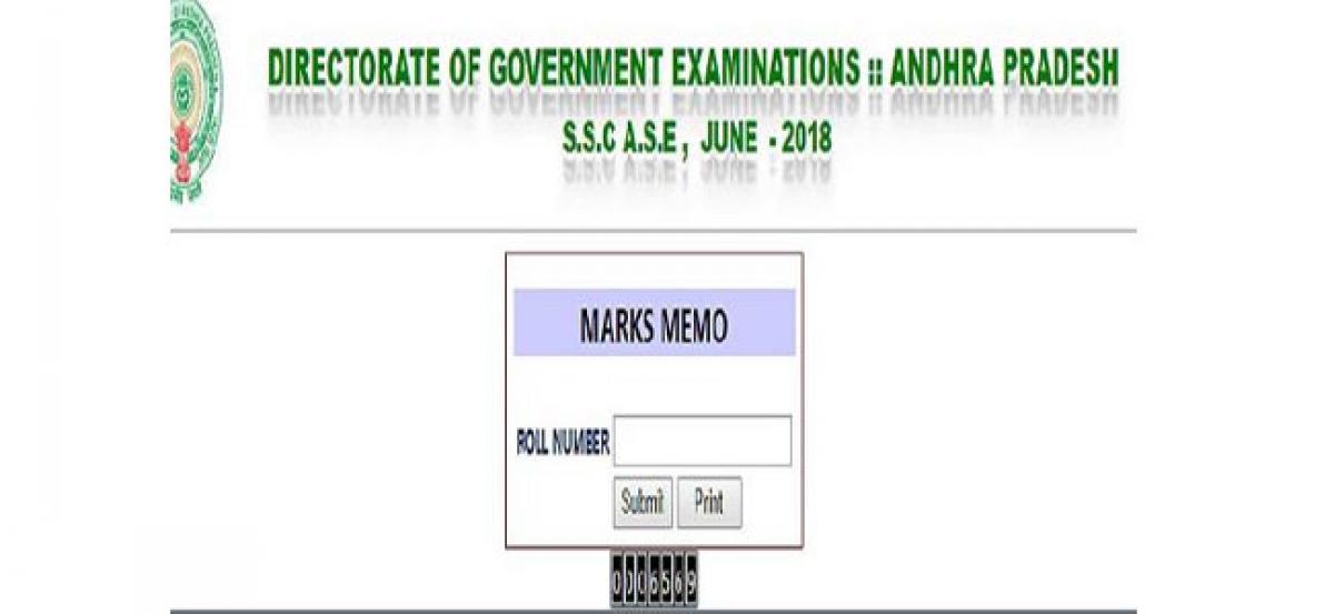 Andhra Pradesh SSC supply results 2018 out
