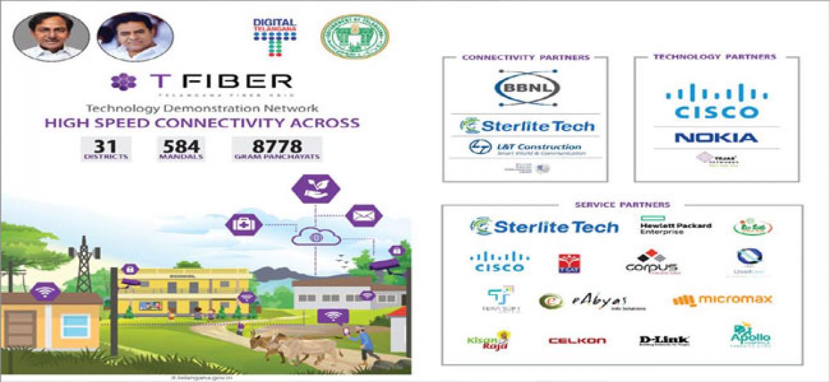 Telangana’s ambitious project T-Fibre showcased at World Congress IT