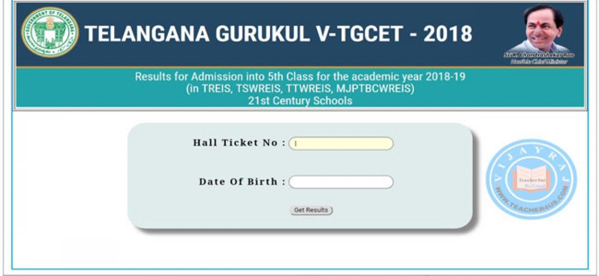 TG Gurukul CET results 2018 declared